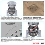 Square Floor Drain (Round Cutout) with Cockroach Trap (5" x 5") | SS 304 | Gloss Finish | For Bathroom, Kitchen, Balcony - Silver Line — Without Pipe Hole - features