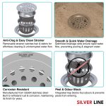 Round Floor Drain with Cockroach Trap (5" x 5") | SS 304 | Gloss Finish | For Bathroom, Kitchen, Balcony - Silver Line — Without Pipe Hole - features