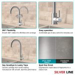 Kitchen Sink Mixture Faucet - Silver Line - features
