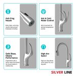 Swan Neck Pull-Down Kitchen Sink Faucet with Two-Function Spray Head - Silver Line - features