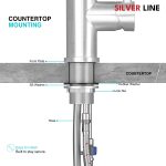 Gooseneck Pull-Down Kitchen Sink Faucet with Two-Function Spray Head - Silver Line - installation
