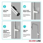 Angled Pull-Down Kitchen Sink Faucet with Two-Function Spray Head - Silver Line - features