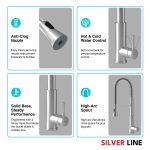 Spiral Coil High-arc Pull-Down Kitchen Sink Faucet with Two-Function Spray Head - Silver Line - features