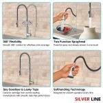 Spiral Coil High-arc Pull-Down Kitchen Sink Faucet with Two-Function Spray Head - Silver Line - features