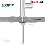 RO Fresh Water Kitchen Sink Faucet - Silver Line - installation