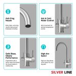 3 in 1 RO and Mixture Kitchen Sink Faucet - Silver Line - features