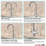 3 in 1 RO and Mixture Kitchen Sink Faucet - Silver Line - features
