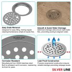 Round Floor Drain (5" x 5") | SS 304 | Matt Finish | For Bathroom, Kitchen, Balcony - Silver Line — Without Pipe Hole - features