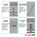 Linear Shower Channel Drain | 304 Stainless Steel | Square Perforated Grating with Cockroach Trap - Silver Line — 24" x 4" / Center Hole - features