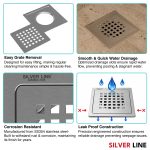 Square Cut Design Floor Drain (6" x 6") | SS 304 | Matt Finish | For Bathroom, Kitchen, Balcony - Silver Line — Without Pipe Hole - features