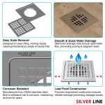 MultiSquare Floor Drain (6" x 6") | SS 304 | Matt Finish | For Bathroom, Kitchen, Balcony - Silver Line — Without Pipe Hole - features