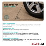 Recessed Manhole Cover (30" x 30") | SS 304 - Heavy Duty with Tile/Marble Insert for Indoor & Outdoor Use - Silver Line - features